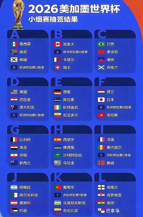 世界杯直播注册最新网址 世界杯直播注册最新网址