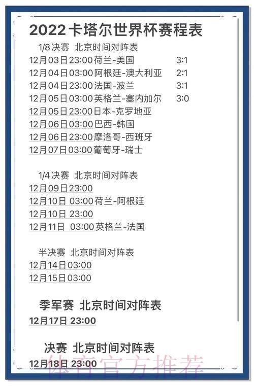世界杯预测哪个好官方