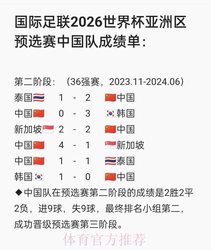 2026世界杯预测最新地址最新网址